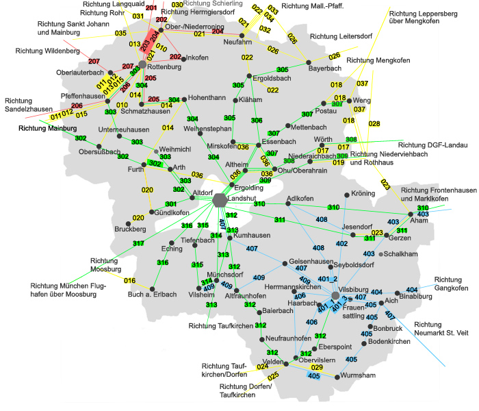 Buslinien-Übersicht Landratsamt Landshut
